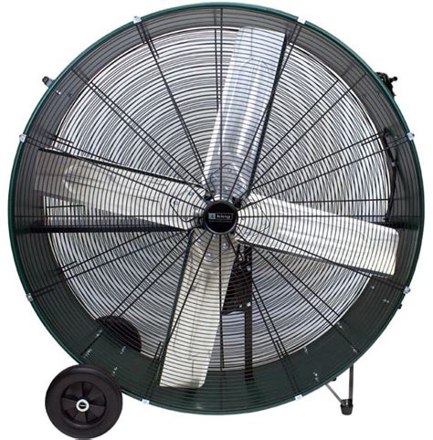 48-inch-industrial-fan,Benefits of Owning a 48 Inch Industrial Fan,thqBenefitsofOwninga48InchIndustrialFan