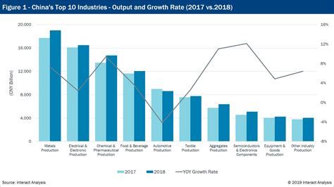 inland-empire-industrial-market,The Growth of Inland Empire Industrial Market,thqGrowthEmpireIndustrialMarket